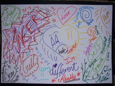 Intercause Drawing One of us - Drawings from an intersex artist - Intervisibility